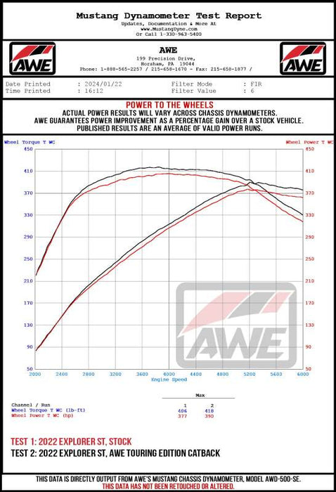 Échappement AWE Tuning 2020+ Ford Explorer ST Touring Edition avec embouts chromés argentés