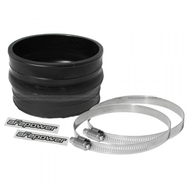 AFE 4-1/8" Magnum Force Hump Coupling