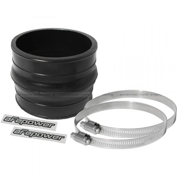 AFE - 3-1/2" Magnum Force Hump Coupling AFE