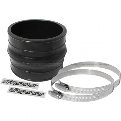 AFE - 3-1/2" Magnum Force Hump Coupling AFE