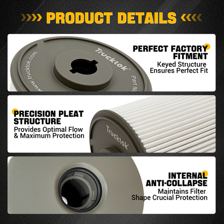 Trucktok 2019-2024 6.7L Dodge Ram Fuel Water Separator Filter Replaces 68436631AA TruckTok