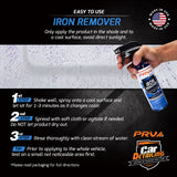 Iron Remover PRV Audio