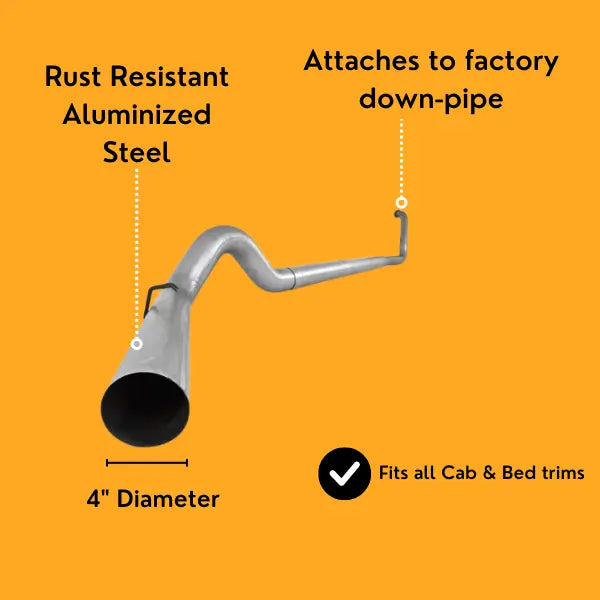 4" Exhaust DPF Delete | Ford Powerstroke 6.0L | 2003-2007 thedieseldudes