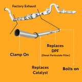 DPF & CAT Delete Pipe | Ford Powerstroke 2011-2016 thedieseldudes