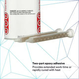 3M Panel Bonding Adhesive 08115 Two-Part Epoxy 200 mL Cartridge