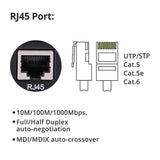 10Gtek Gigabit SingleMode Fiber to Ethernet Media Converter, Dual SC Fiber, 1000Base-LX to 10/100/1000Base-Tx, UL Certified, 20km (2 Pack) 10Gtek