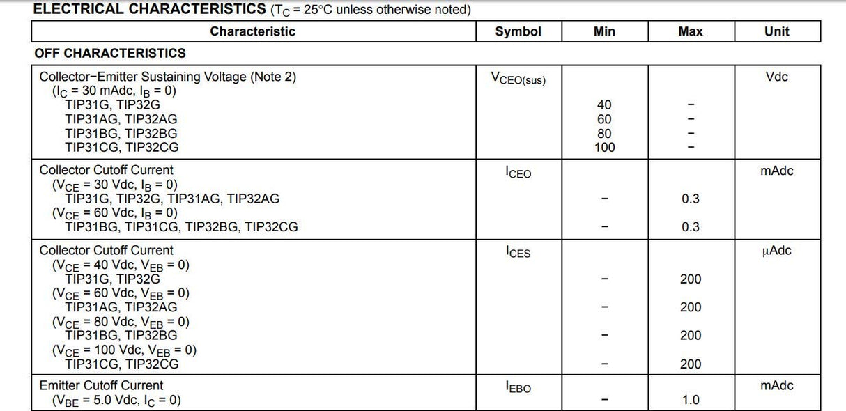 TIP32C PNP Power Transistor – 100V, 3A, TO-220 Package TekShack