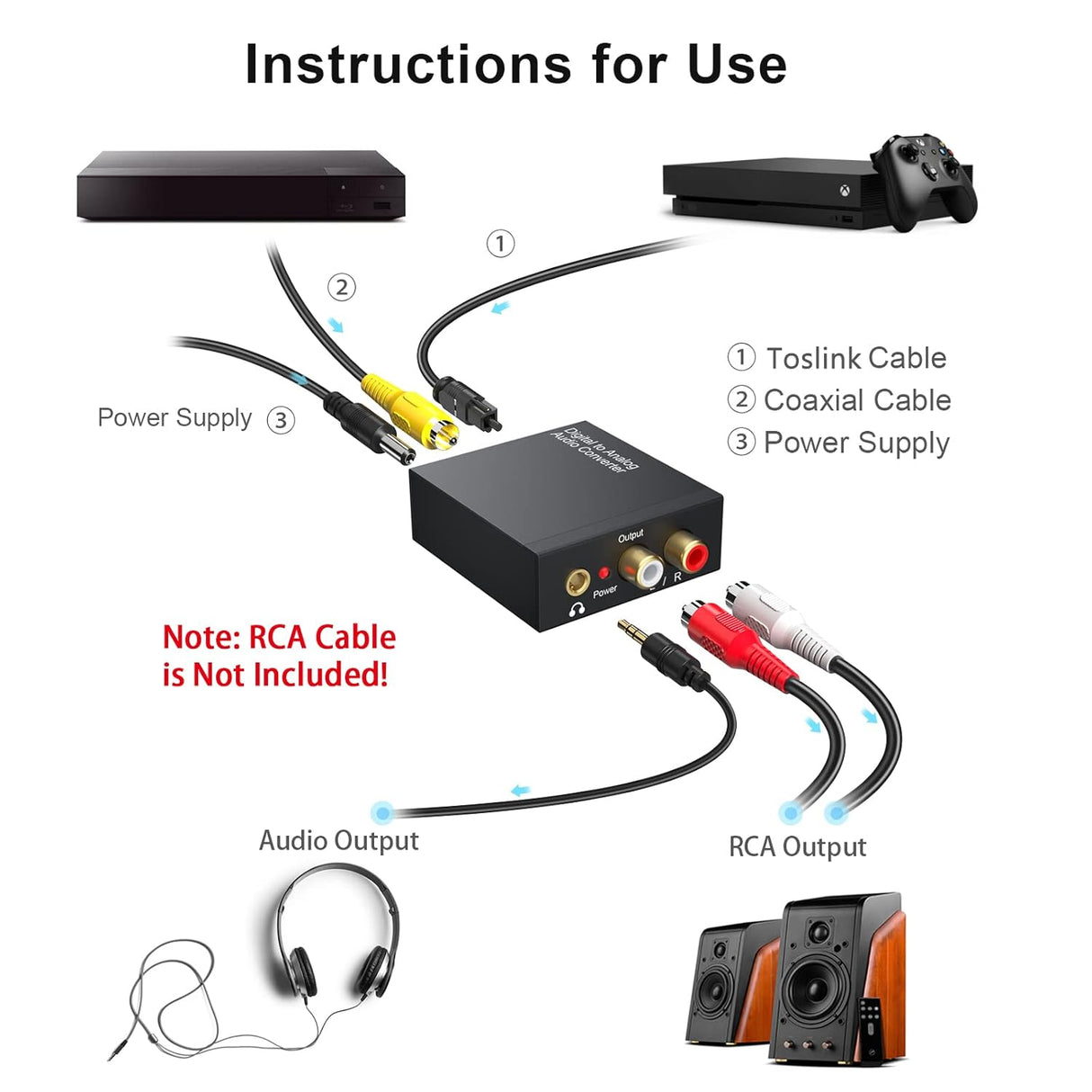 192KHz Digital to Analog Audio Converter DAC – Optical/Coax to RCA & 3.5mm Rybozen