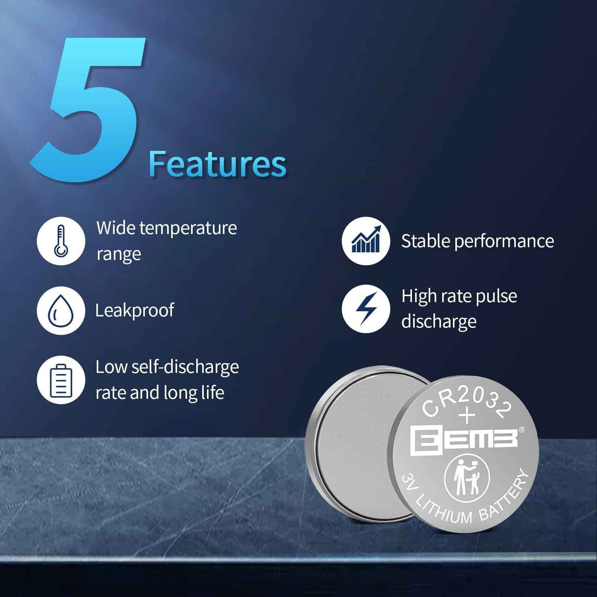 Ultralast UL2032 CR2032 3V Lithium Coin Cell Battery UltraLast