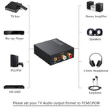 192KHz Digital to Analog Audio Converter DAC – Optical/Coax to RCA & 3.5mm Rybozen