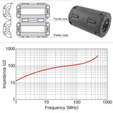 Clip-On Ferrite Core Choke 7mm Noise Suppressor TekShack