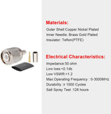 TNC Male Connector Male Plug Crimp Connector TekShack