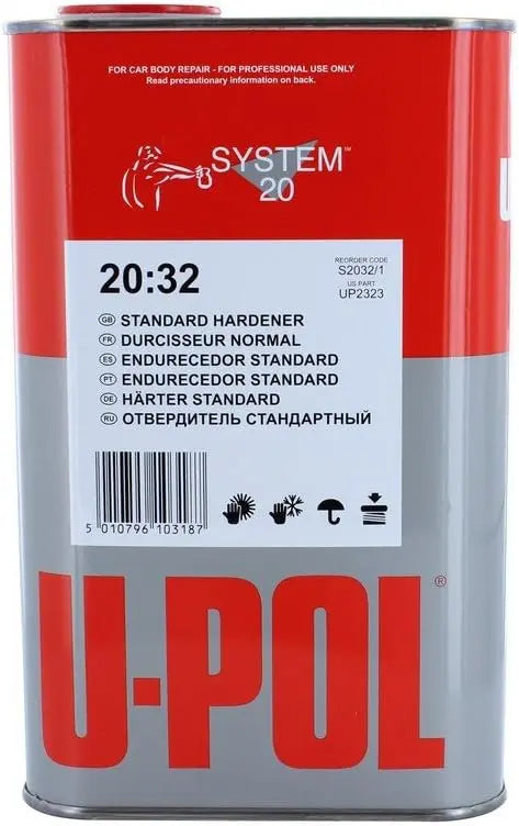 U-POL High Solids High Build Urethane Primer Kit 1 Gallon 2253-KIT-STD