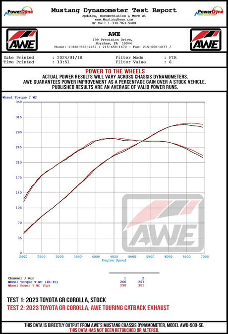 AWE 23-24 Toyota GR Corolla Touring Edition Catback Exhaust - Chrome Silver Tips