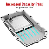 8HP70 Transmission Pan for 2013-2025 Ram Pickup 1500/2500/3500 2015–2022 Dodge Charger/Challenger 6.4/5.7/3.0 V8 Flashark