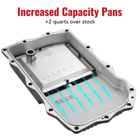 8HP70 Transmission Pan for 2013-2025 Ram Pickup 1500/2500/3500 2015–2022 Dodge Charger/Challenger 6.4/5.7/3.0 V8 Flashark