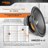 PRV 6MB200-4 v2 Midbass PRV Audio