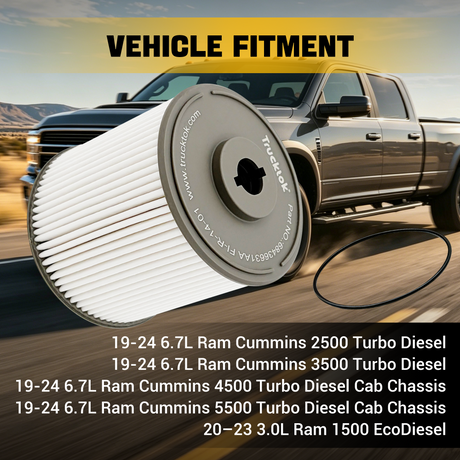Trucktok 2019-2024 6.7L Dodge Ram Fuel Water Separator Filter Replaces 68436631AA TruckTok