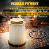 Trucktok 2010-2024 6.7L Dodge Ram Engine Upper Fuel Filter Replaces 68157291AA TruckTok
