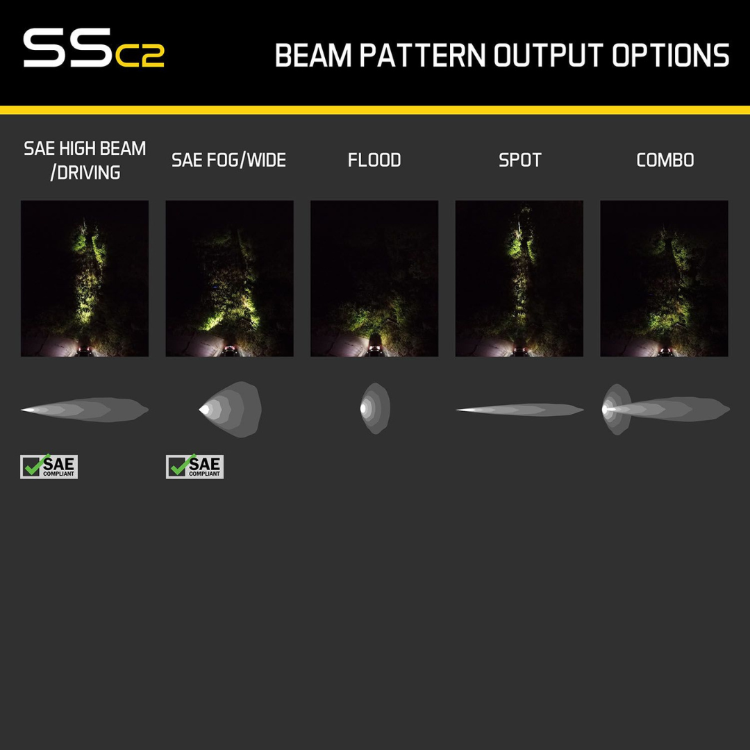 SSC2 SAE/DOT White Sport Standard LED Pod (pair)