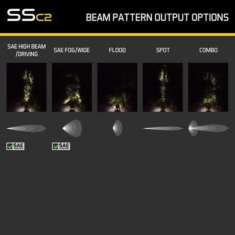 SSC2 SAE/DOT White Sport Standard LED Pod (pair)
