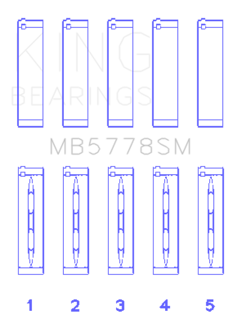 Jeu de roulements principaux King Audi/VW 1.8/2.0 TSI/TFSI (taille STD)