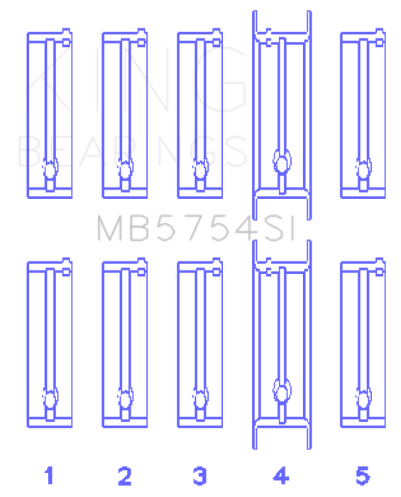 King Engine Bearings ChevrolET 121Ci/Ln2 134Ci Fl O/S 010 (Size +0.75mm) Main Bearing Set