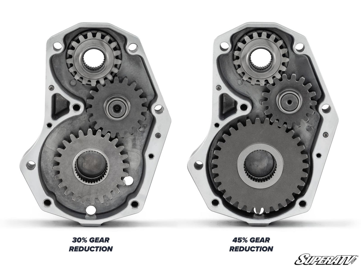 SuperATV 6-Inch Portal Gear Lift for Polaris RZR RS1