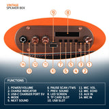 PRV VINTAGE BOX PRV Audio