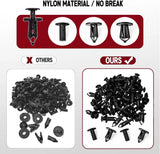 Xislet 200 Pcs Polaris Push Pins for UTV Fender Clips XZFR001 200 Each