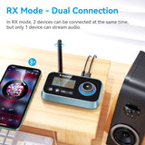 Bluetooth Transmitter – Dual Headphones, RCA/AUX/Optical, LCD Soomfon