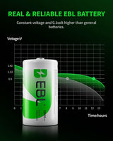 EBL D10000 Rechargeable D Batteries – 10000mAh Ni-MH (2-Pack) TekShack