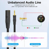 HOSONGIN XLR Male to 3.5mm TRS Male Cable – 6 ft HOSONGIN