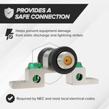 Coaxial Ground Block Connector F-Type RG6 3GHz Single Port TekShack
