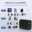 USB-C Wall Charger – Dual Port 20W Power Block, Fast Charging Cube TekShack