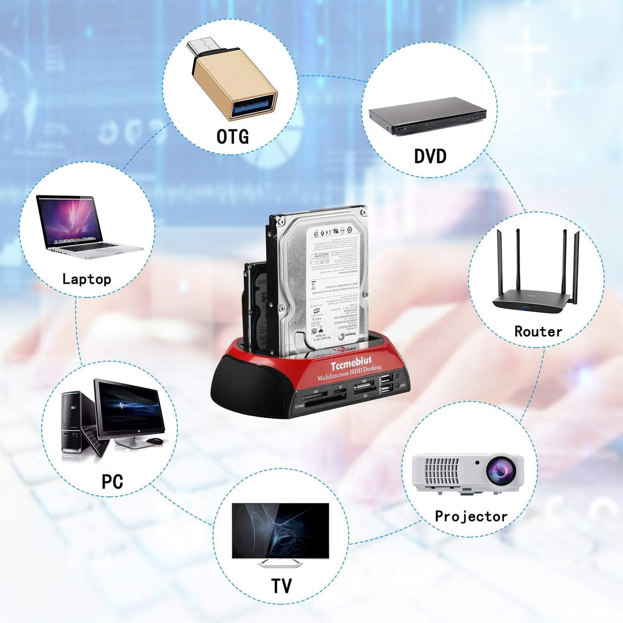 TCC-S862-US Hard Drive Docking Station USB 2.0 Dual Slot SATA IDE with Card Reader Tccmebius