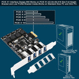 FebSmart PCIe 4-Port SuperSpeed USB 3.0 Expansion Card (FS-U4L-Pro) Black FebSmart