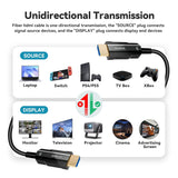 8K HDMI 2.1 Fiber Optic Cable 150ft 48Gbps Ultra High Speed TekShack