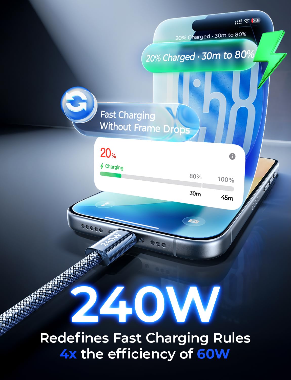 USB-C to USB-C Fast Charging Cable – 6.6ft 240W TekShack
