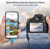 Micro SD Card Reader for iPhone (MFi Certified) – Lightning to TF Adapter for iPad, Supports iOS 13+, exFAT/FAT32 Memory Expansion Desoficion