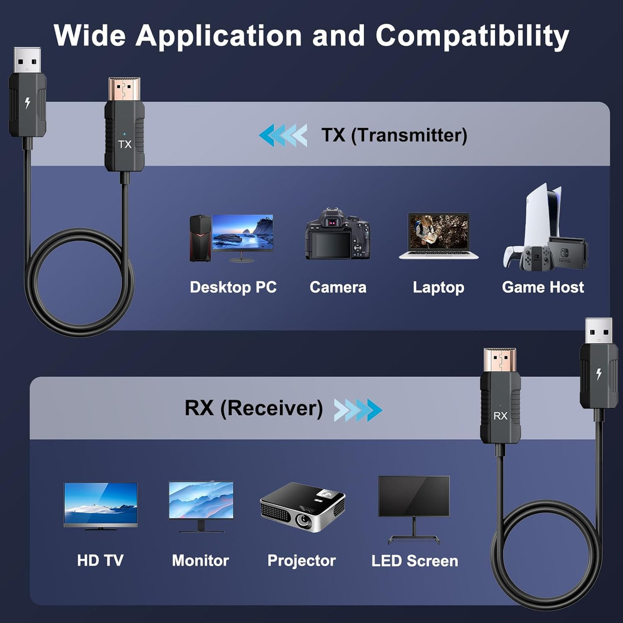 Wireless HDMI Transmitter & Receiver Kit, 4K Decode / 1080P Output, Plug & Play HDMI Extender, 2.4G/5G Wireless Video & Audio Streaming for Laptop, PC, TV Box, Monitor & Projector – Black TekShack