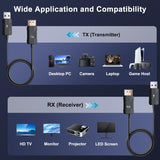 Wireless HDMI Transmitter & Receiver Kit, 4K Decode / 1080P Output, Plug & Play HDMI Extender, 2.4G/5G Wireless Video & Audio Streaming for Laptop, PC, TV Box, Monitor & Projector – Black TekShack
