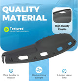 Full Dashboard Replacement Panel Compatible with 1998-2002 Dodge Ram