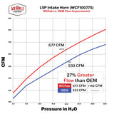 Wehrli 17-24 Duramax L5P High Flow Intake Horn - Bronze Chrome