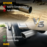 Trucktok 3" Inlet 5" Outlet 12" Overall Length Stainless Steel Bolt On Exhaust Tailpipe Tip TruckTok