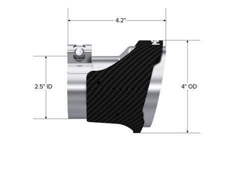 MBRP 18-22 Kia Stinger GT Bezel Kit Quad Tip CF