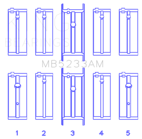 King Engine Bearings Nissan L20B/Z20/Z22/Z24 (Size +0.50mm) Main Bearing Set
