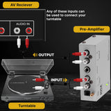 Pyle Ultra-Compact Phono Turntable Preamp Pyle
