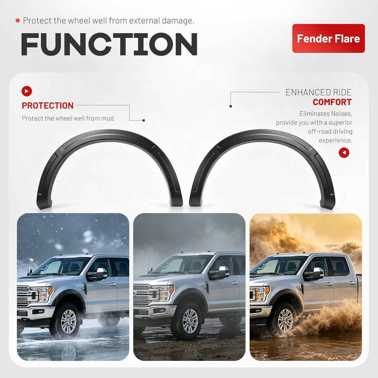 Textured Black 4-Piece Fender Flare Set for Ford Super Duty