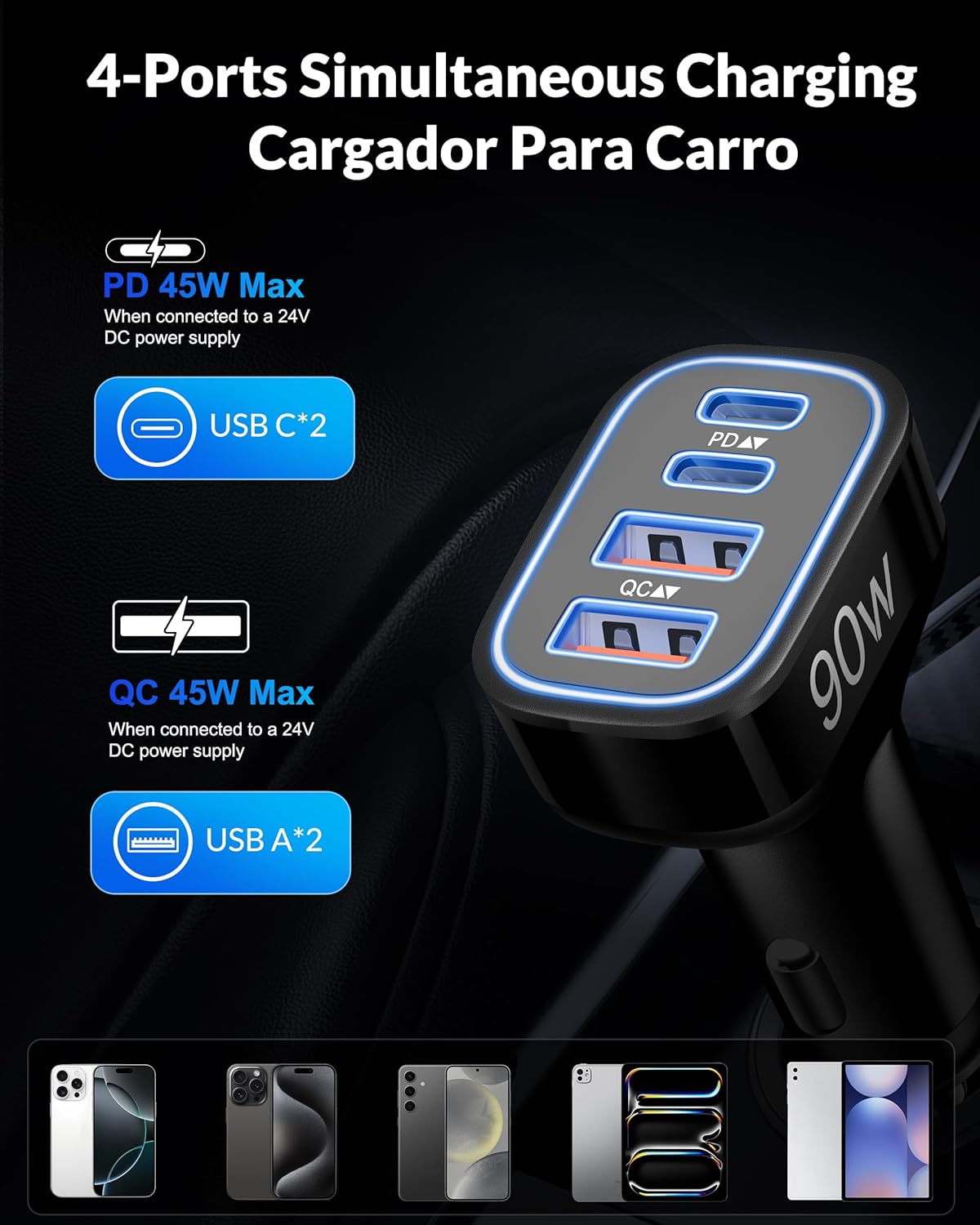 90W 4-Port USB-C & USB-A Car Charger Adapter TekShack